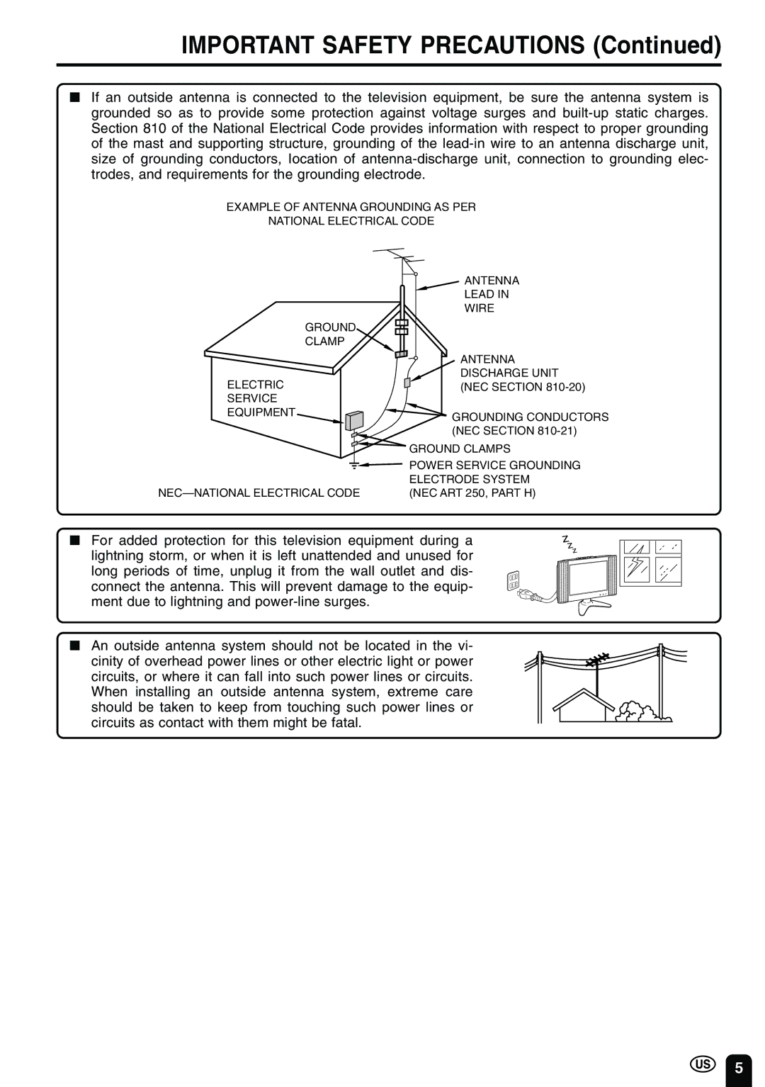 Sharp LC 15B2UA operation manual Service Equipment Grounding Conductors 