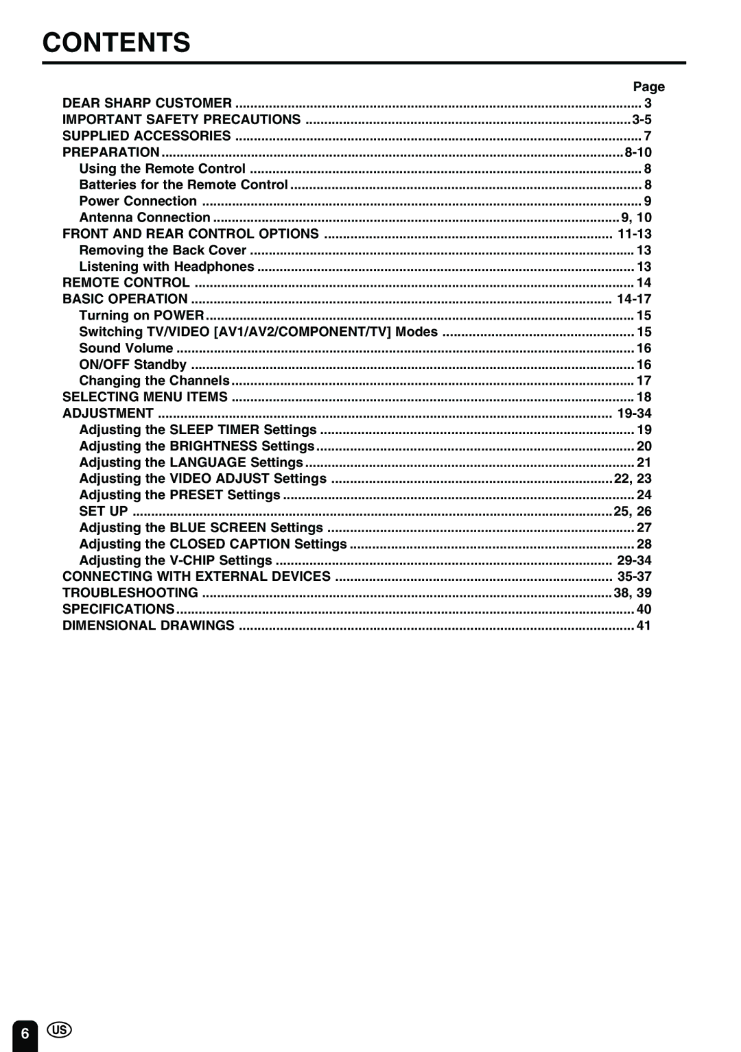 Sharp LC 15B2UA operation manual Contents 