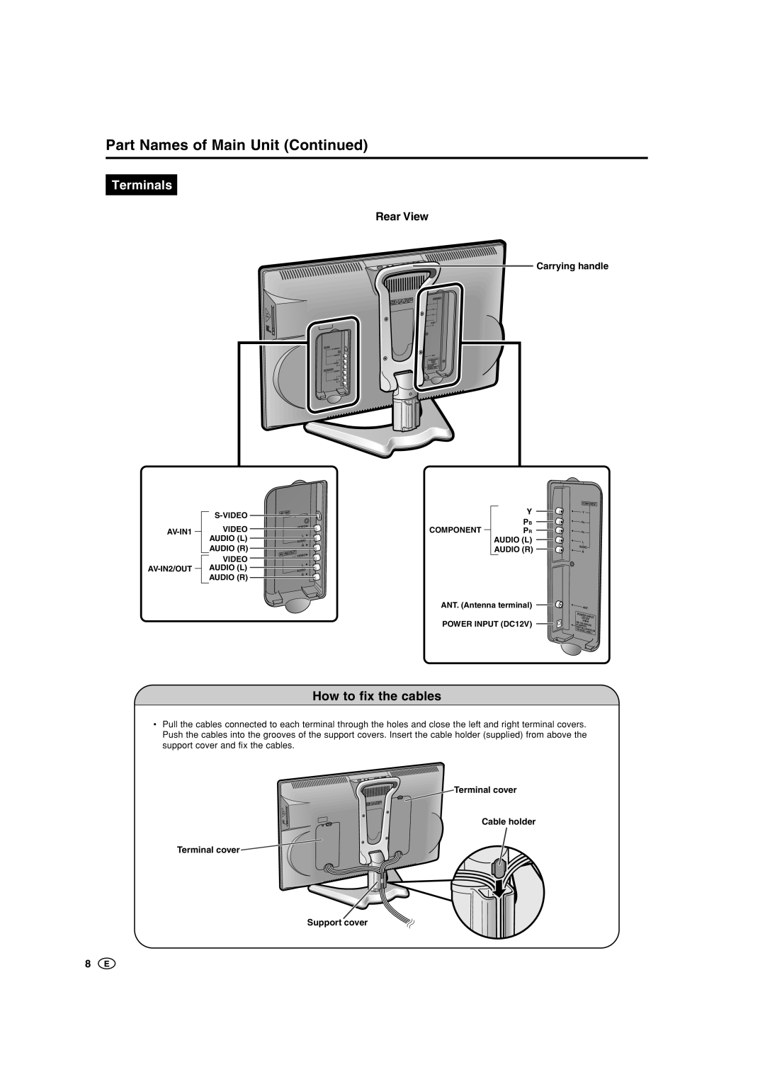 Sharp LC-20B5M, LC-15B5M operation manual Part Names of Main Unit, How to fix the cables, Carrying handle 