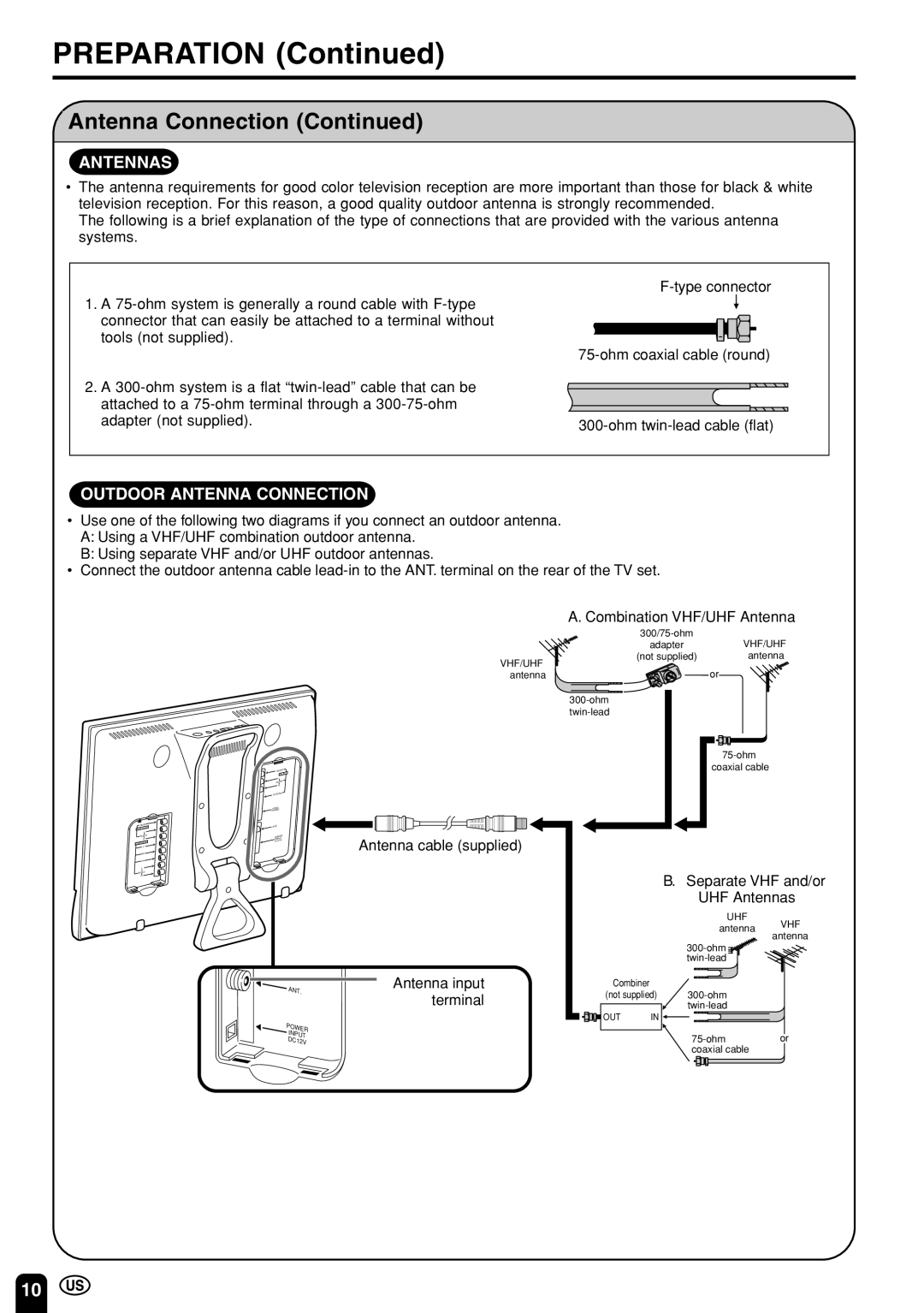 Sharp LC 13E1U, LC 15E1U operation manual Antennas 