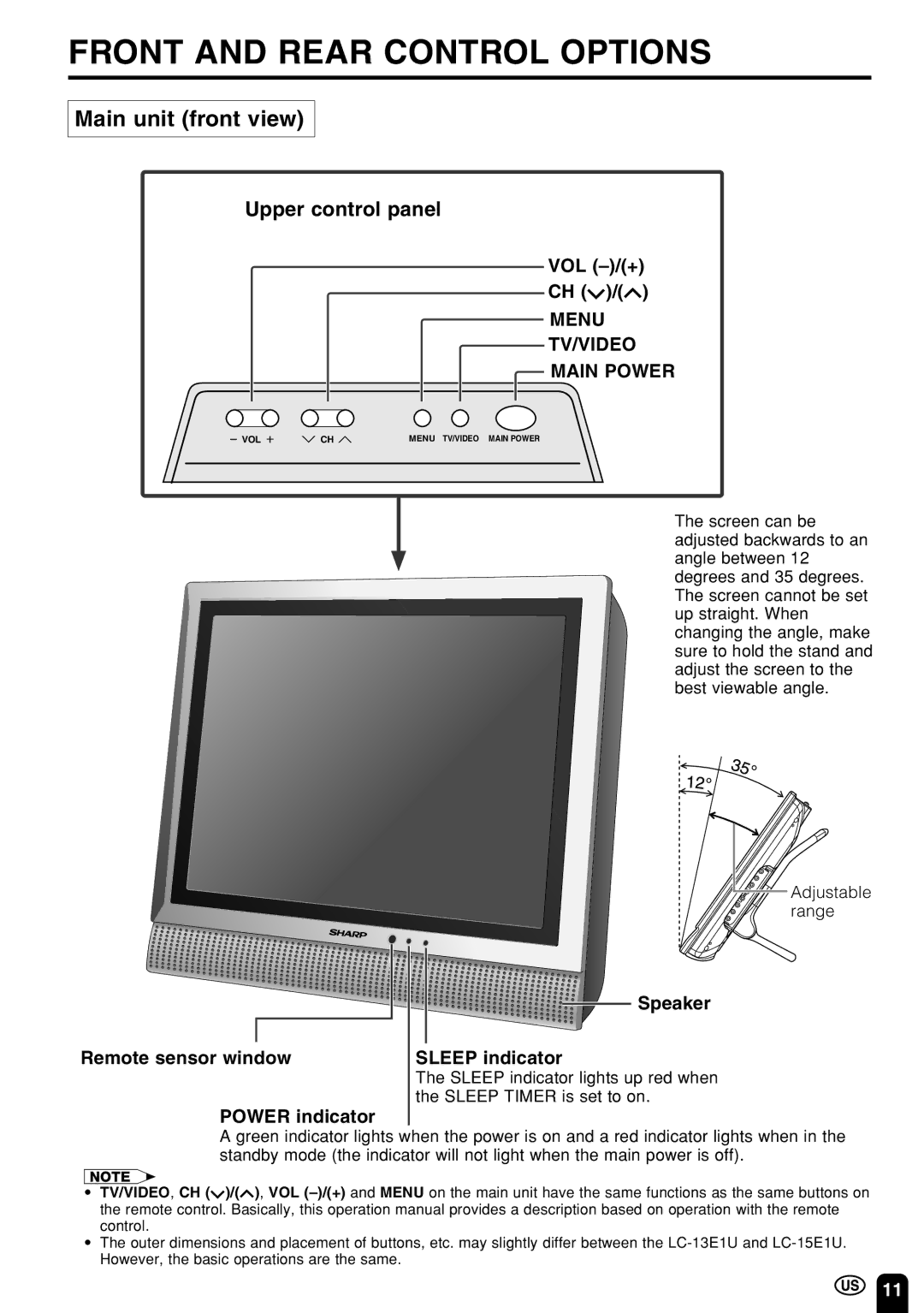 Sharp LC 15E1U, LC 13E1U operation manual Front and Rear Control Options, Main unit front view, Menu TV/VIDEO Main Power 