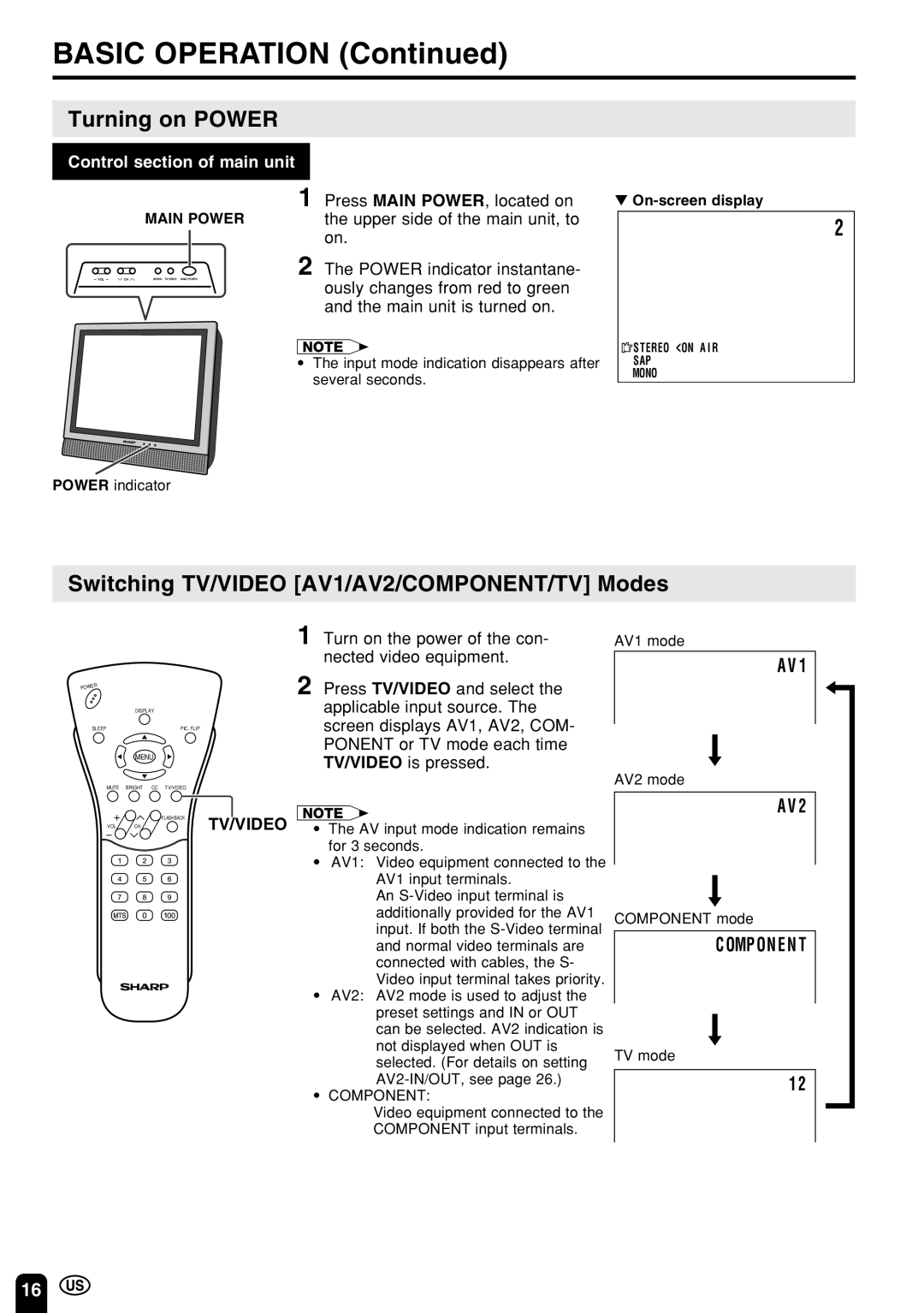 Sharp LC 13E1U, LC 15E1U operation manual Turning on Power, Switching TV/VIDEO AV1/AV2/COMPONENT/TV Modes, Tv/Video 