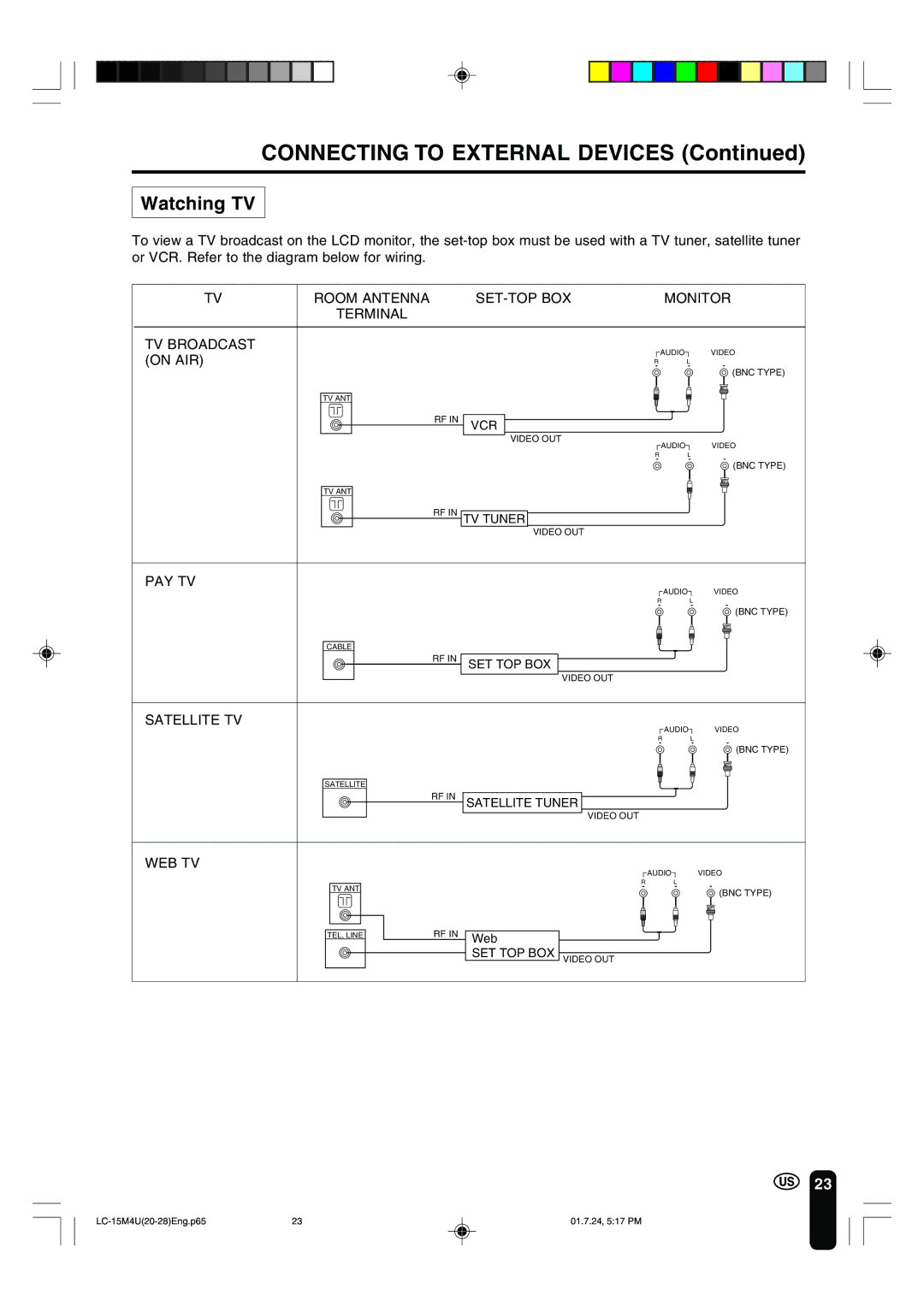 Sharp LC-15M4U operation manual Watching TV, Web Tv 