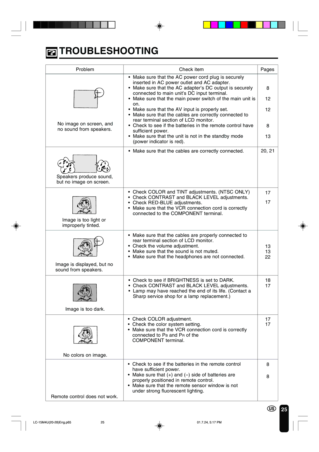 Sharp LC-15M4U operation manual Troubleshooting 