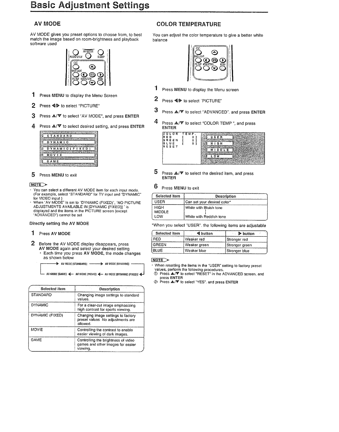 Sharp LC 15SH6U, LC 13SH6U, LC 20SH6U Basic Adjustment Settings, Color Temperature, Directly setting the AV Mode 