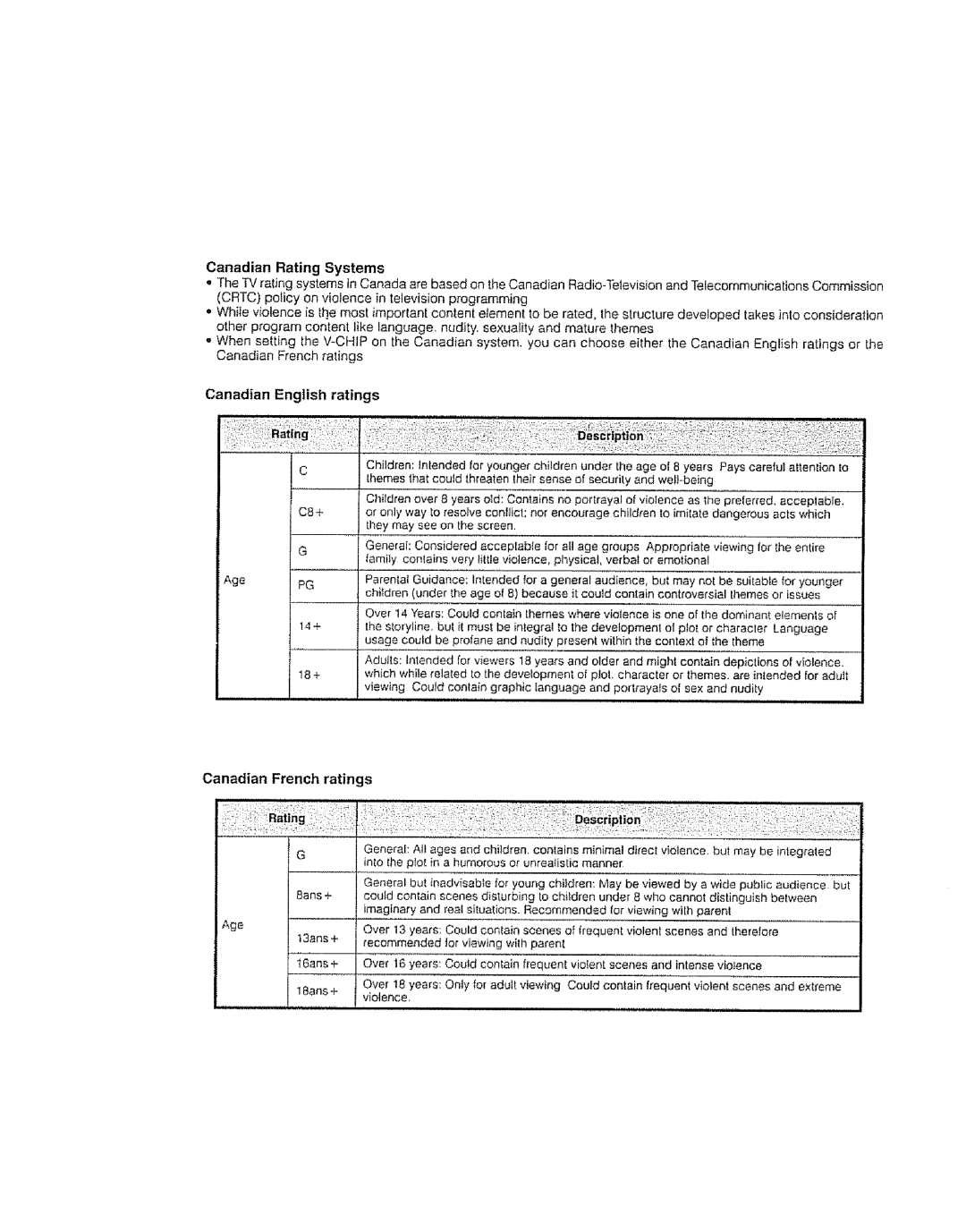 Sharp LC 20SH6U, LC 15SH6U, LC 13SH6U user service Canadian English ratings, 14+ 