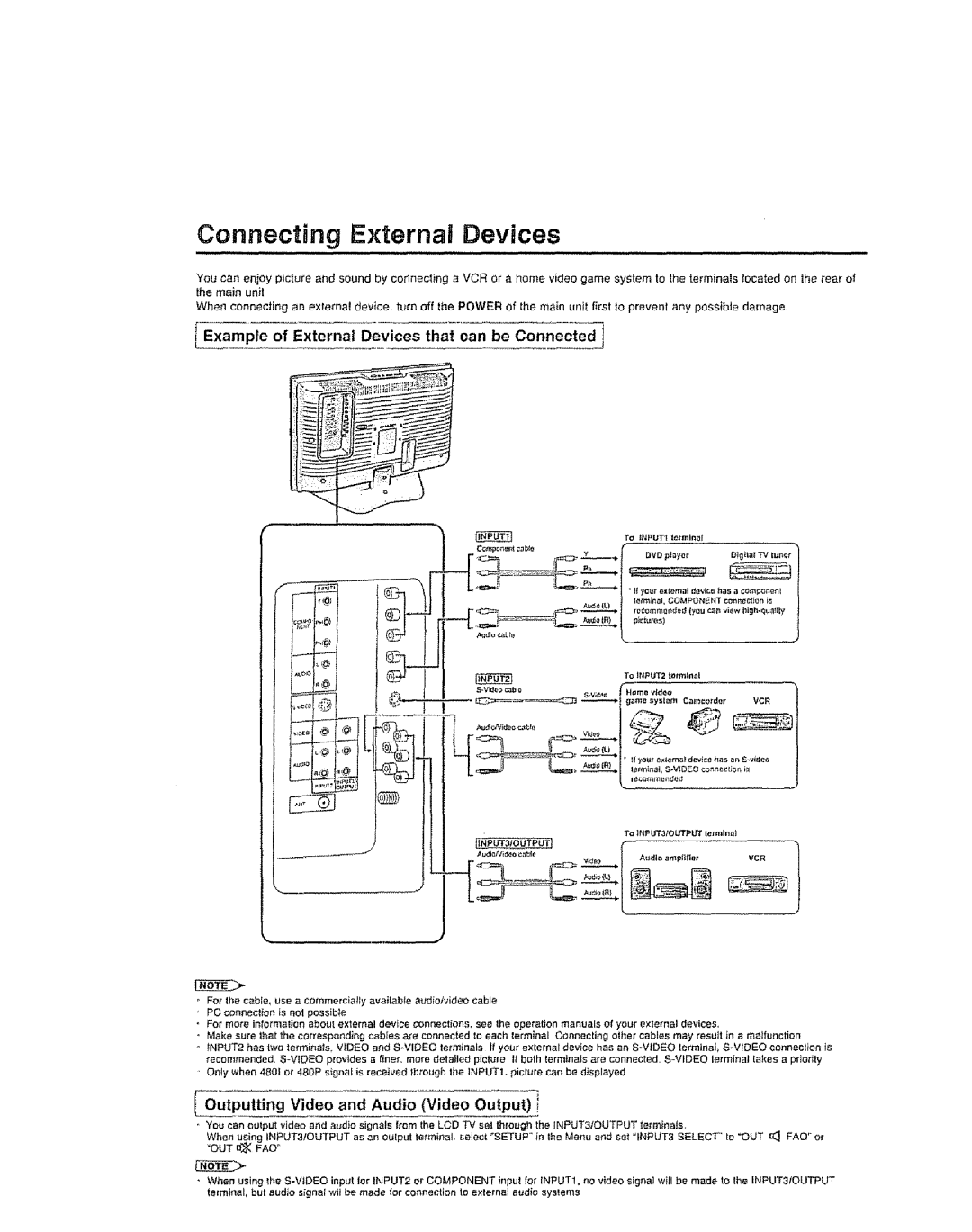 Sharp LC 15SH6U, LC 13SH6U Example of External Devices that can be Connected, Outputting Video and Audio Video Output 