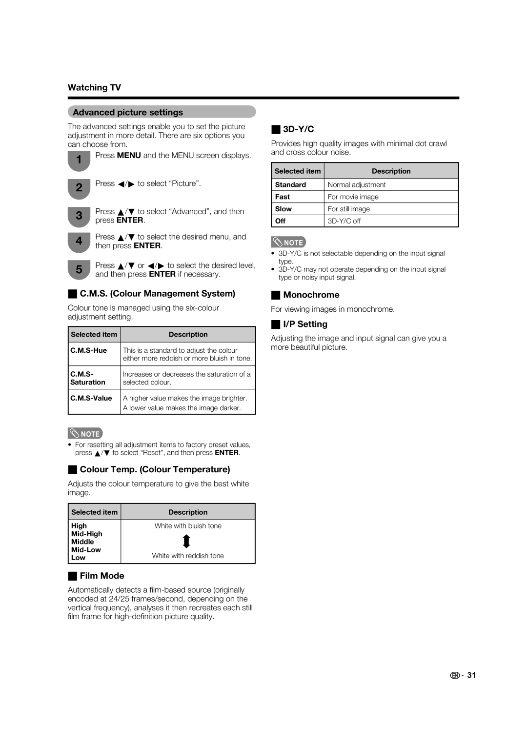 Sharp LC-19A33X-BK Watching TV Advanced picture settings, 3D-Y/C, M.S. Colour Management System, Film Mode, Monochrome 