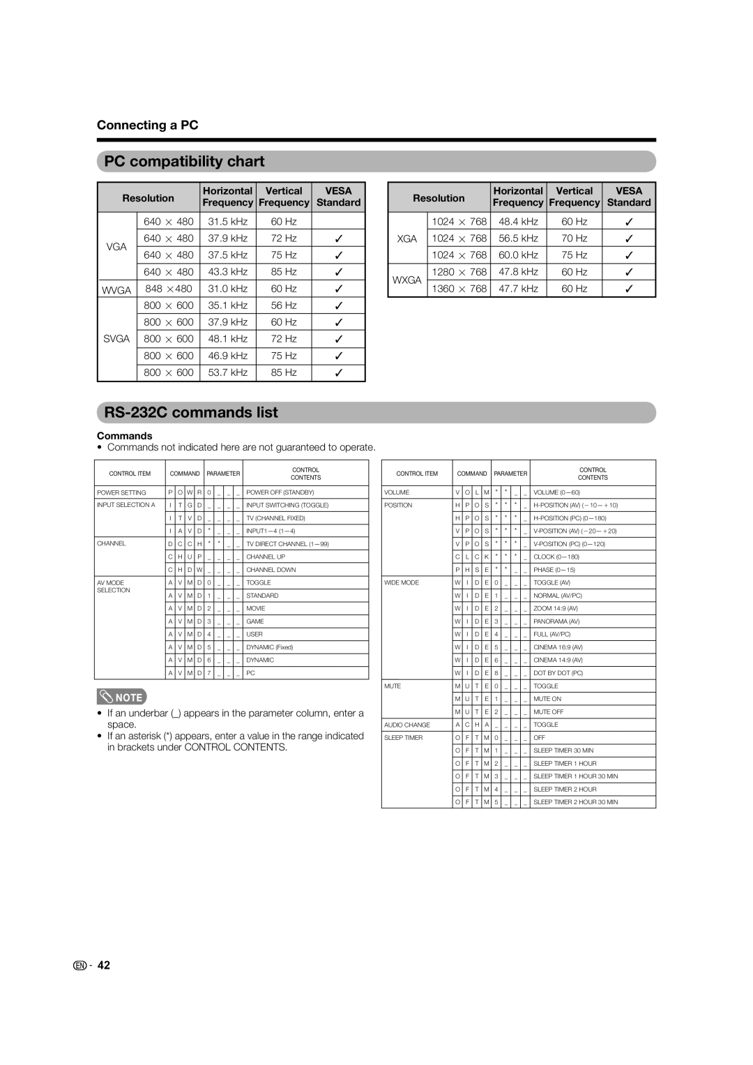 Sharp LC-19A33X-WH, LC-19A33X-BK PC compatibility chart, RS-232C commands list, Resolution Horizontal Vertical, Commands 