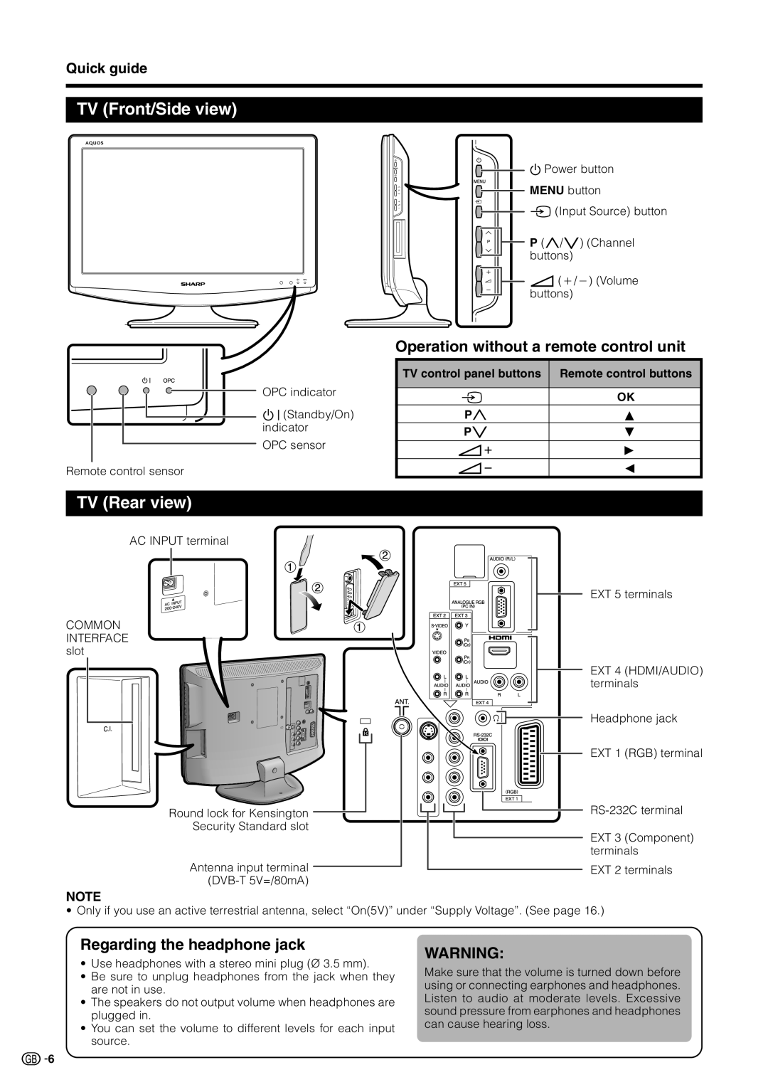 Sharp LC-19D1S TV Front/Side view, TV Rear view, Operation without a remote control unit, Regarding the headphone jack 