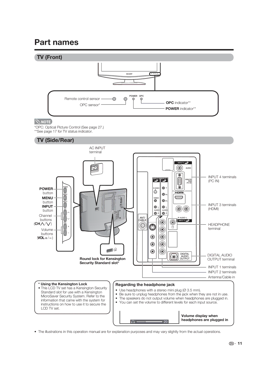 Sharp LC-19D45U Part names, TV Front, TV Side/Rear, Regarding the headphone jack, Using the Kensington Lock 