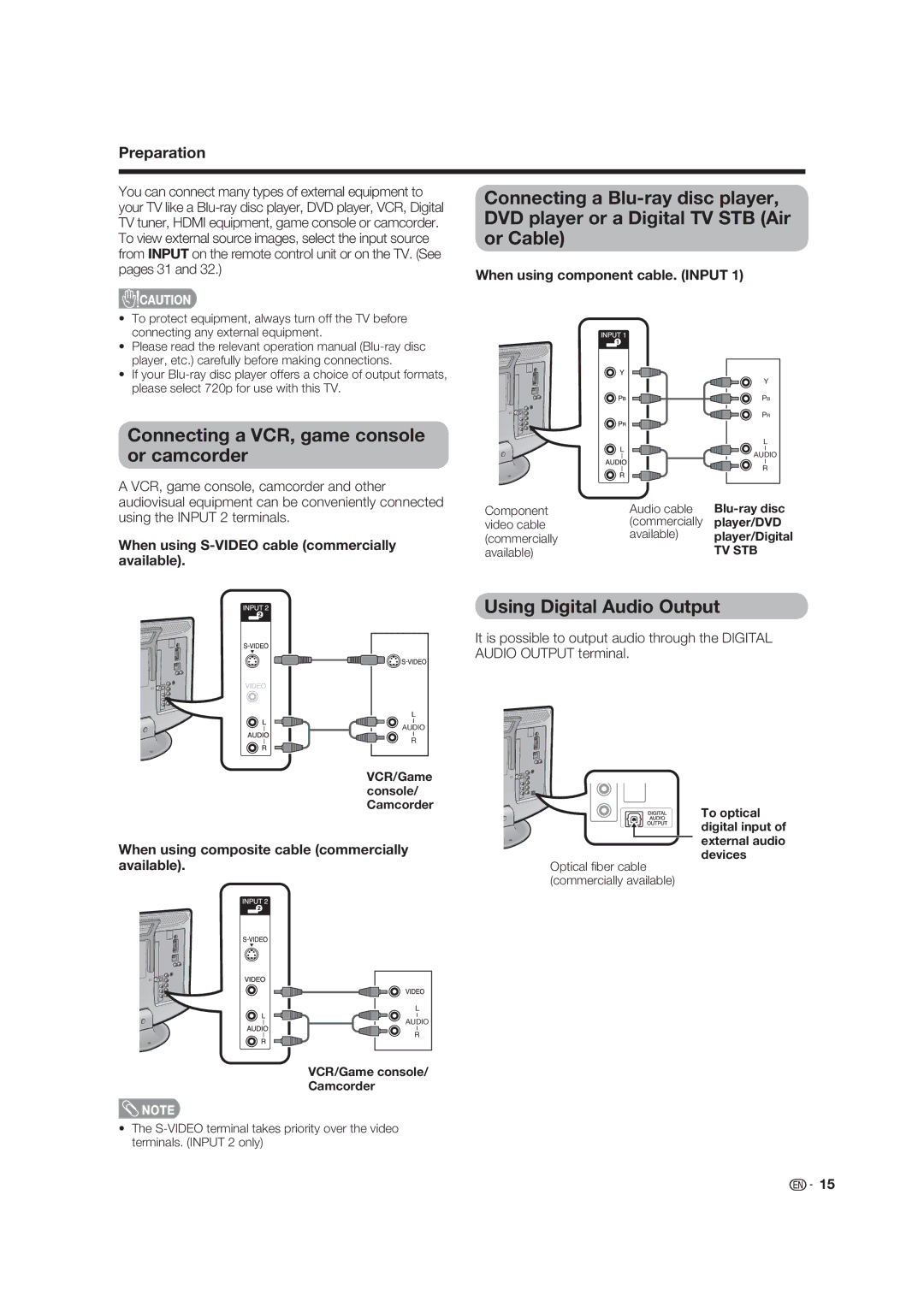 Sharp LC-19D45U Connecting a VCR, game console or camcorder, Using Digital Audio Output, When using component cable. Input 