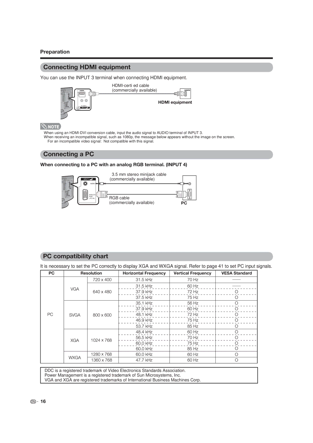 Sharp LC-19D45U operation manual Connecting Hdmi equipment, Connecting a PC, PC compatibility chart 