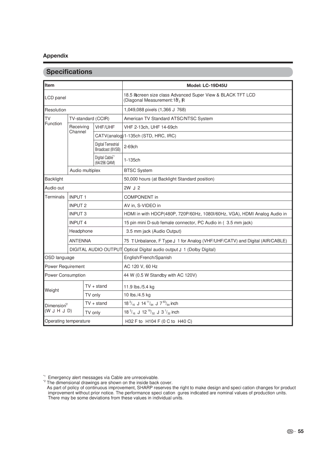 Sharp operation manual Speciﬁcations, Model LC-19D45U 