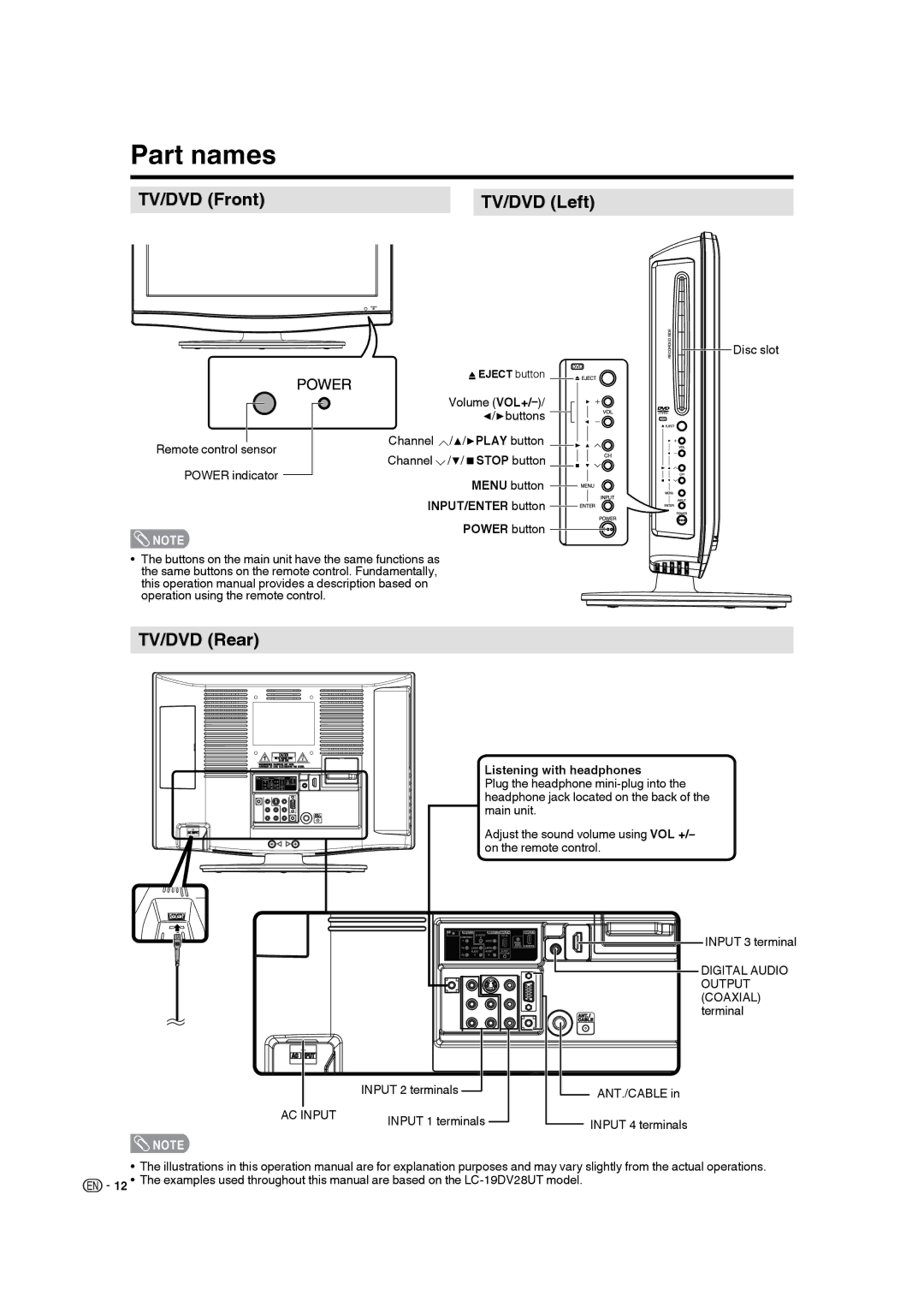 Sharp LC-19DV28UT Part names, TV/DVD Front TV/DVD Left, TV/DVD Rear, Menu button INPUT/ENTER button Power button 