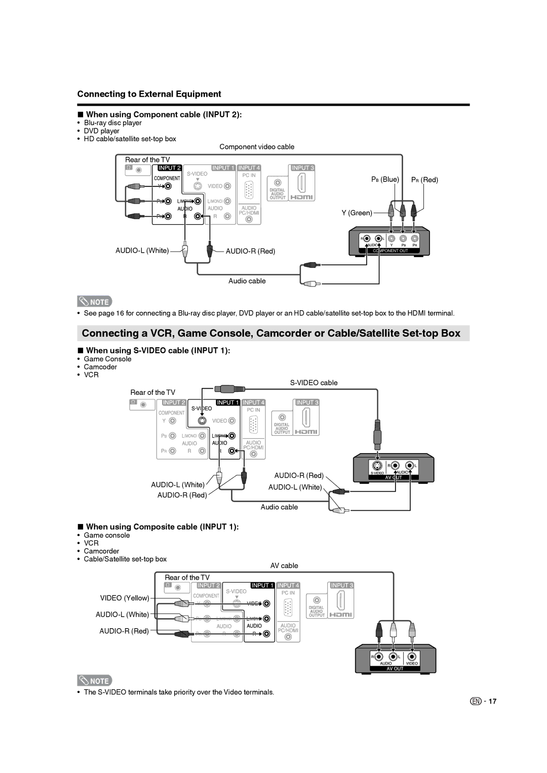 Sharp LC-19DV28UT When using Component cable Input, When using S-VIDEO cable Input, When using Composite cable Input 