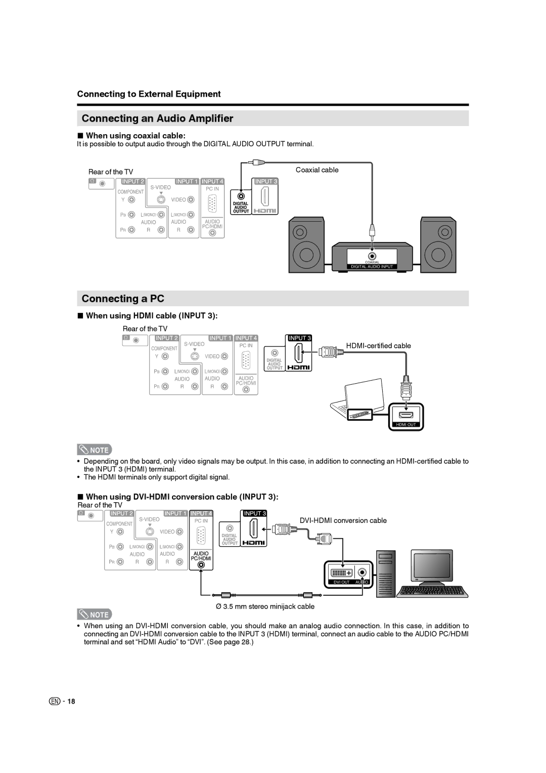 Sharp LC-19DV28UT operation manual Connecting an Audio Amplifier, Connecting a PC, When using coaxial cable 