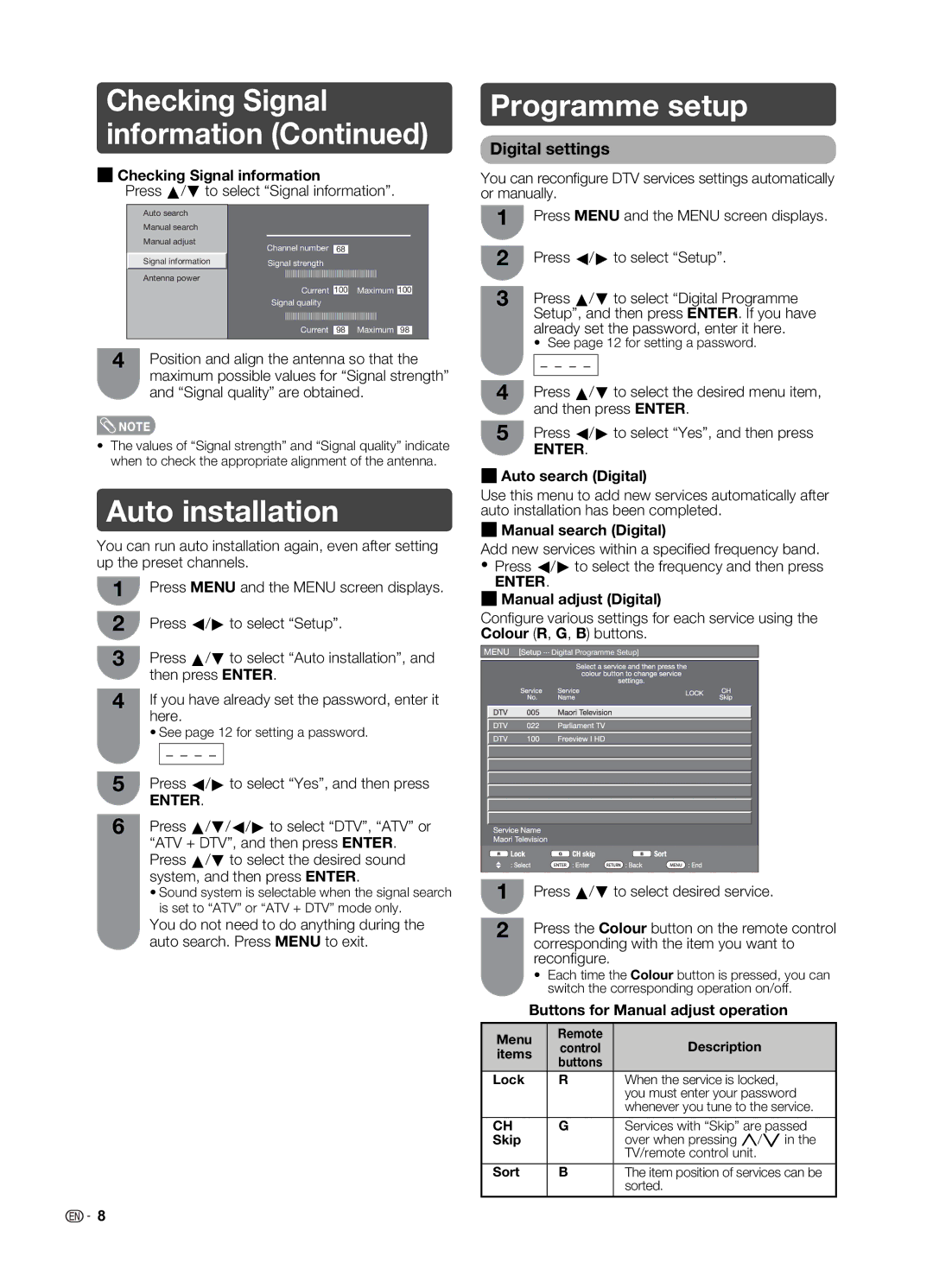 Sharp LC-19LE520X operation manual Auto installation, Programme setup, Digital settings 