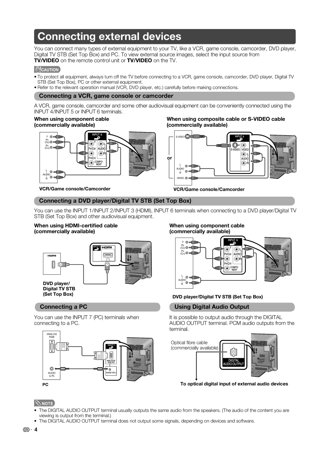 Sharp LC-19LE520X Connecting external devices, Connecting a VCR, game console or camcorder, Connecting a PC 