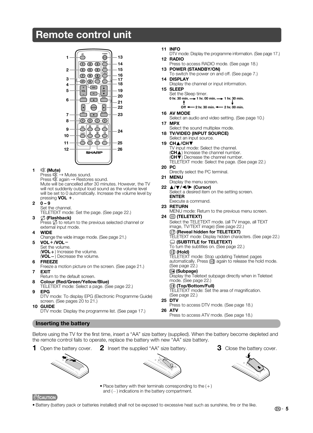 Sharp LC-19LE520X operation manual Remote control unit, Inserting the battery 