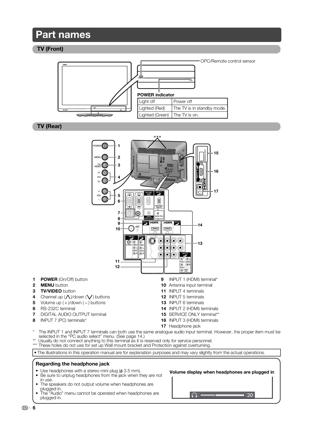 Sharp LC-19LE520X operation manual Part names, TV Front, TV Rear, Regarding the headphone jack 