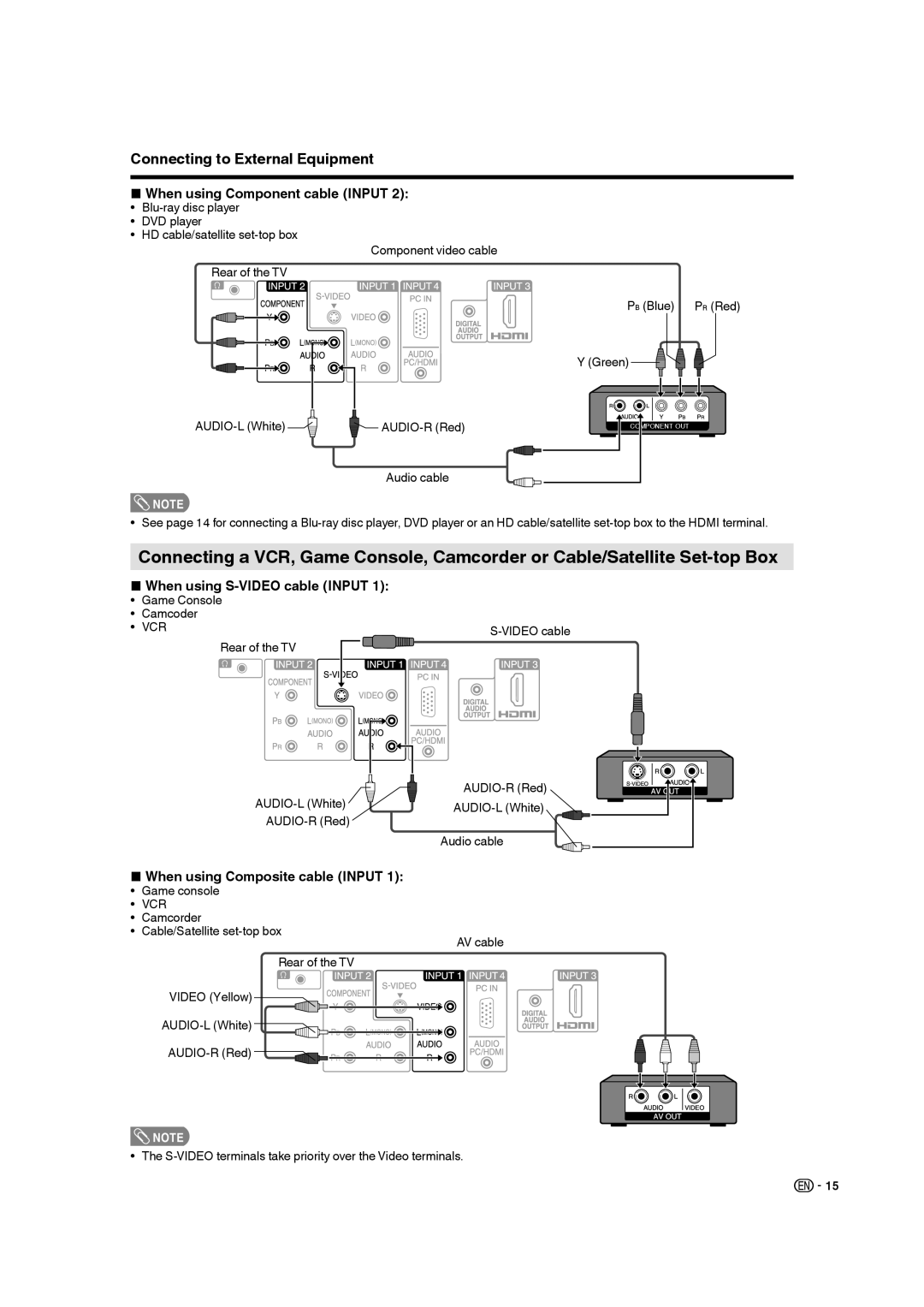 Sharp LC-19SB28UT When using Component cable Input, When using S-VIDEO cable Input, When using Composite cable Input 