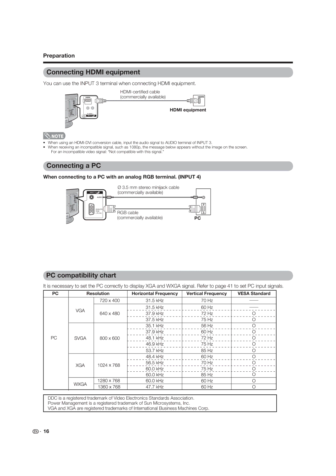 Sharp LC-19SK25U-W, LC 19SK25U operation manual Connecting Hdmi equipment, Connecting a PC, PC compatibility chart 