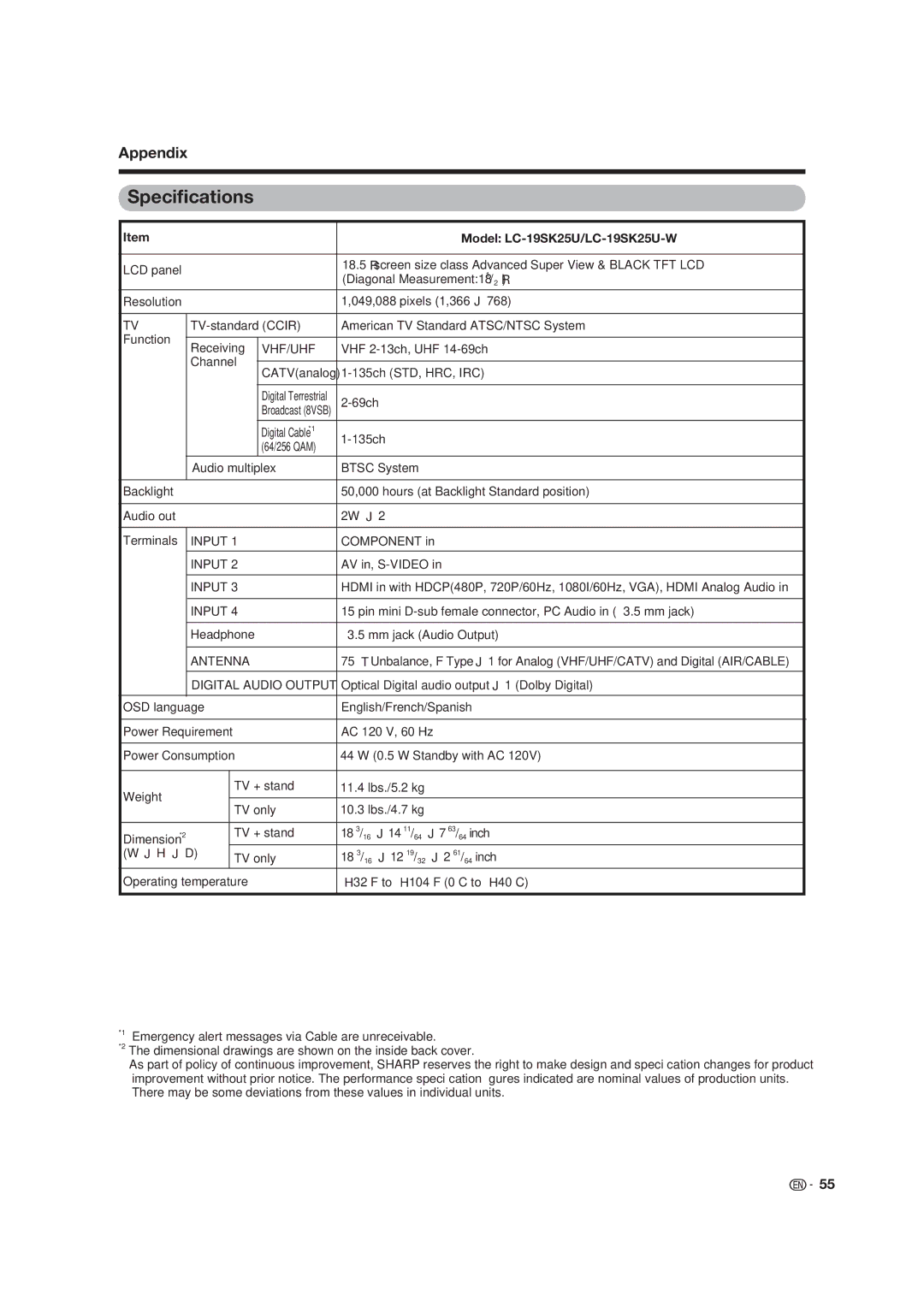 Sharp LC 19SK25U operation manual Speciﬁcations, Model LC-19SK25U/LC-19SK25U-W 