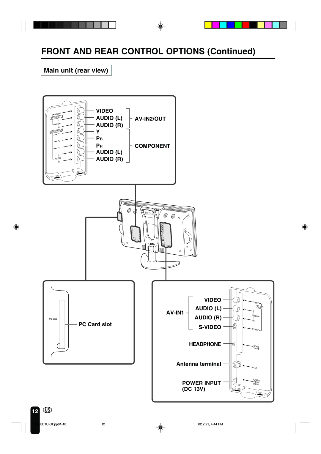 Sharp LC 20B1U operation manual Front and Rear Control Options, Main unit rear view 