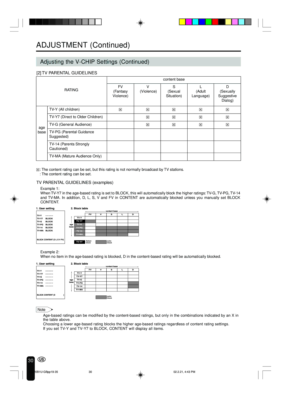 Sharp LC 20B1U operation manual TV Parental Guidelines examples 