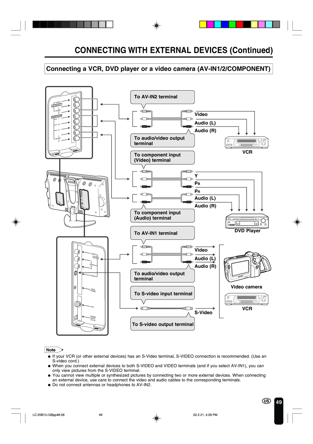 Sharp LC 20B1U operation manual Connecting with External Devices, Vcr 