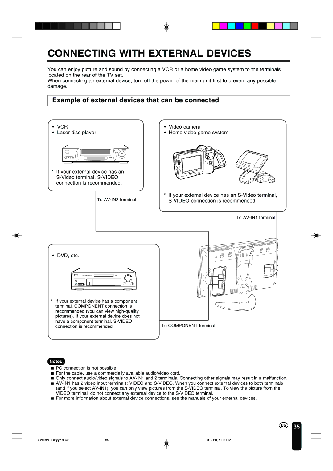 Sharp LC 20B2U operation manual Connecting with External Devices, Example of external devices that can be connected, Vcr 