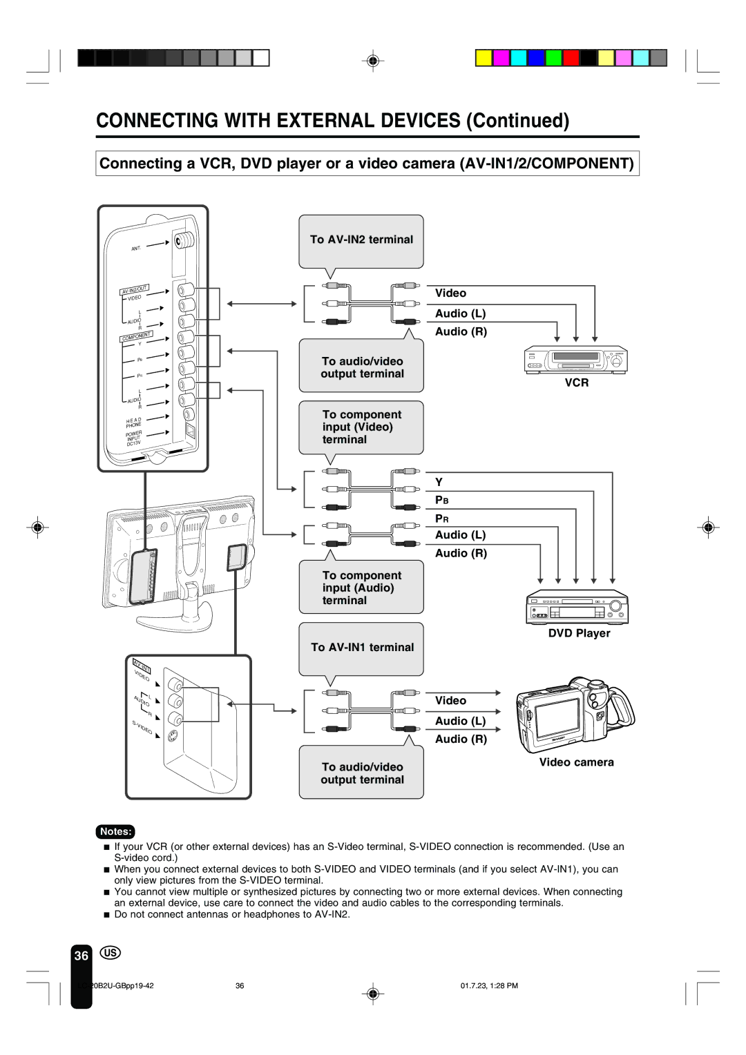 Sharp LC 20B2U operation manual Connecting with External Devices, Vcr 