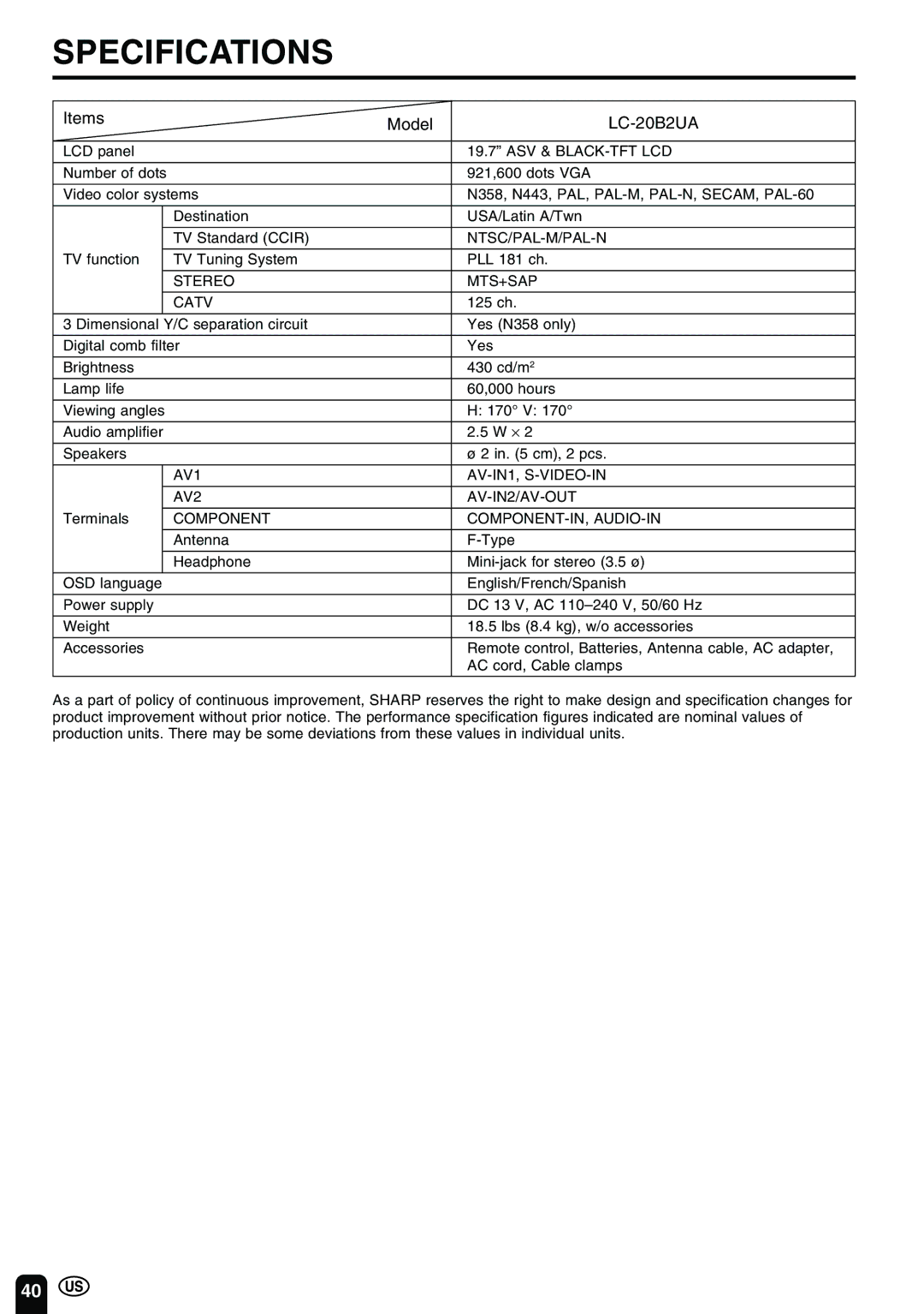 Sharp LC-20B2UA operation manual Specifications, Items Model 