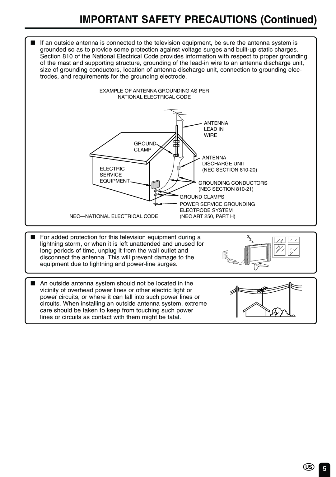 Sharp LC-20B2UA operation manual Service Equipment Grounding Conductors 