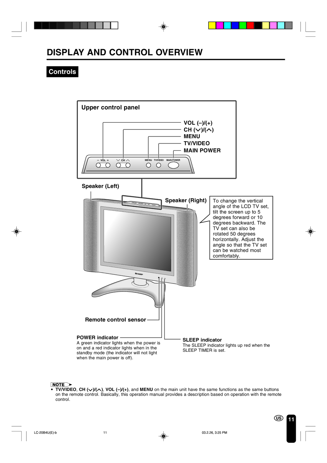 Sharp LC-20B4U operation manual Display and Control Overview, Vol -/+, Menu TV/VIDEO Main Power, Speaker Left Speaker Right 