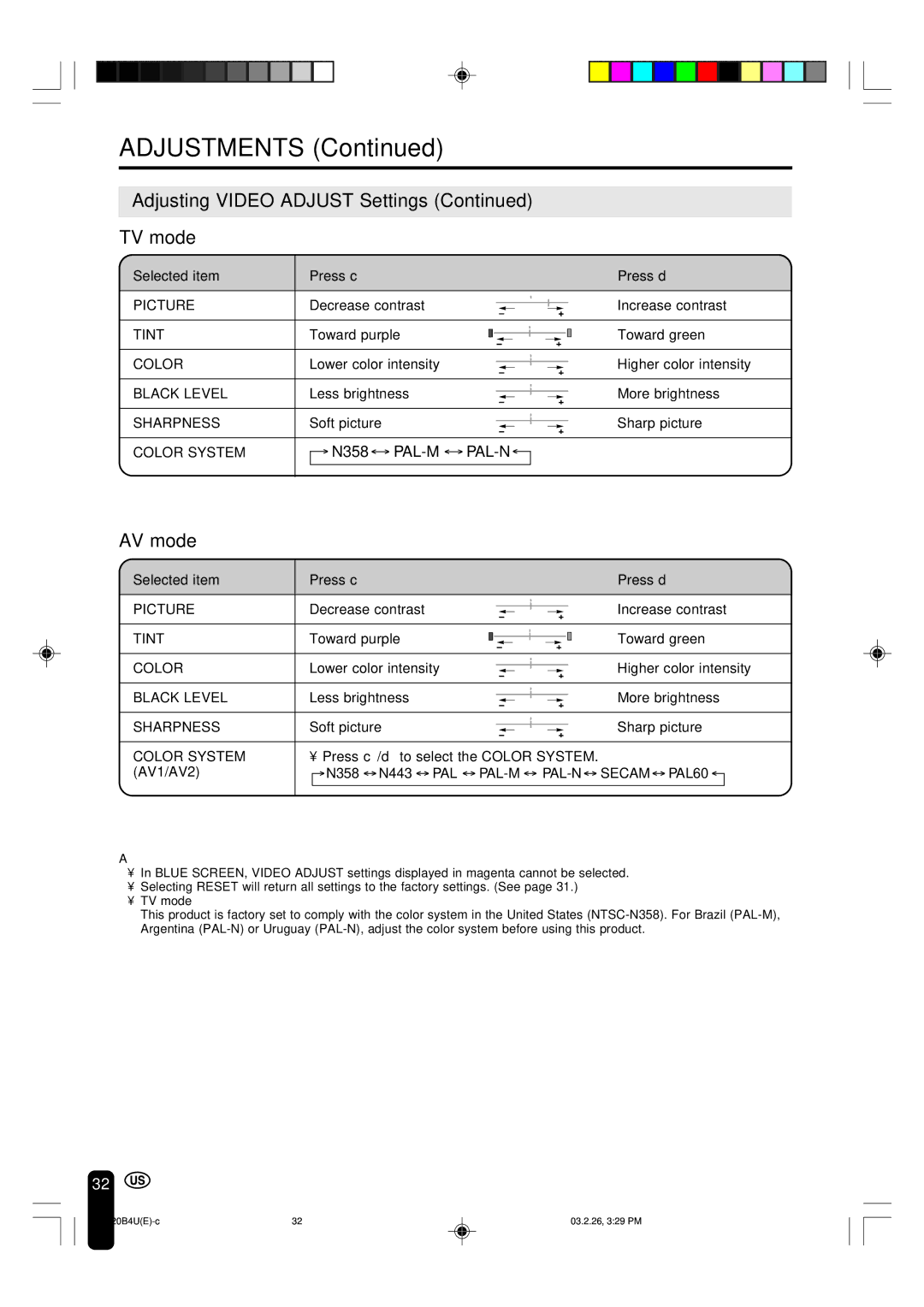 Sharp LC-20B4U Selected item Press c Press d, Decrease contrast Increase contrast, Toward purple Toward green 