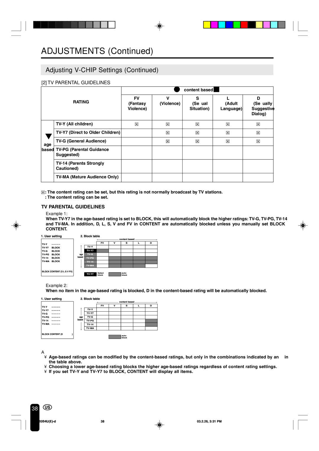 Sharp LC-20B4U operation manual TV Parental Guidelines 