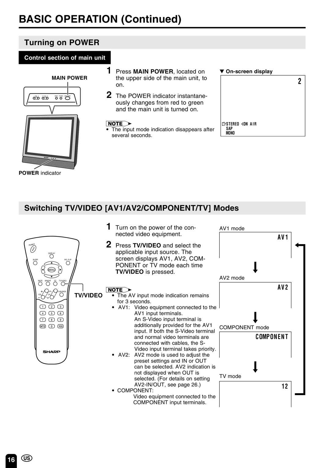 Sharp LC 20E1U operation manual Basic Operation, Turning on Power, Switching TV/VIDEO AV1/AV2/COMPONENT/TV Modes, Tv/Video 