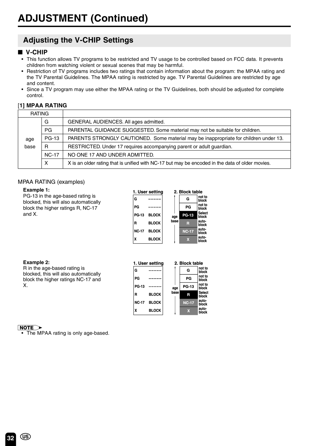 Sharp LC 20E1U operation manual Adjusting the V-CHIP Settings, Chip, Mpaa Rating examples 