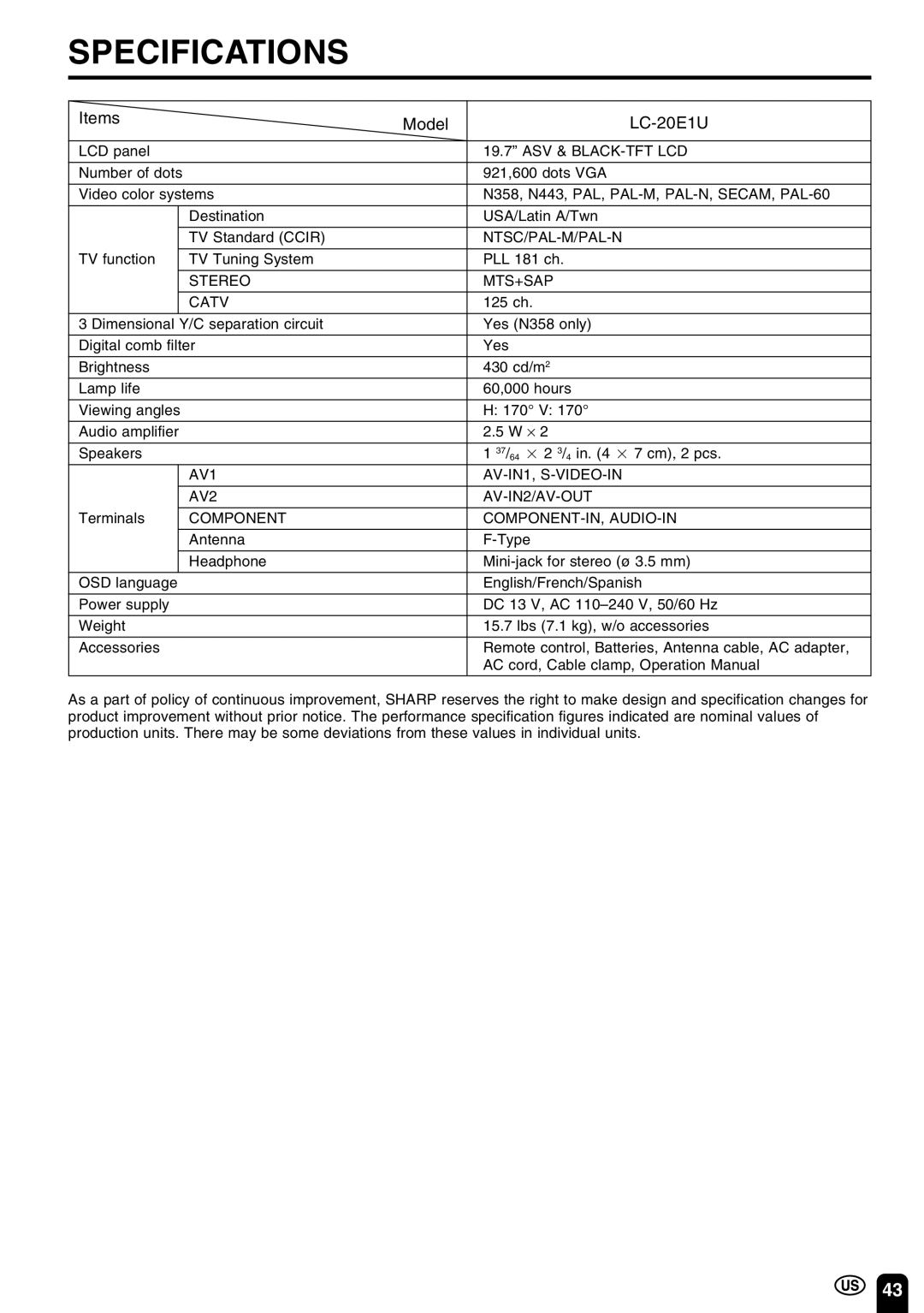 Sharp LC 20E1U operation manual Specifications, Items Model LC-20E1U 