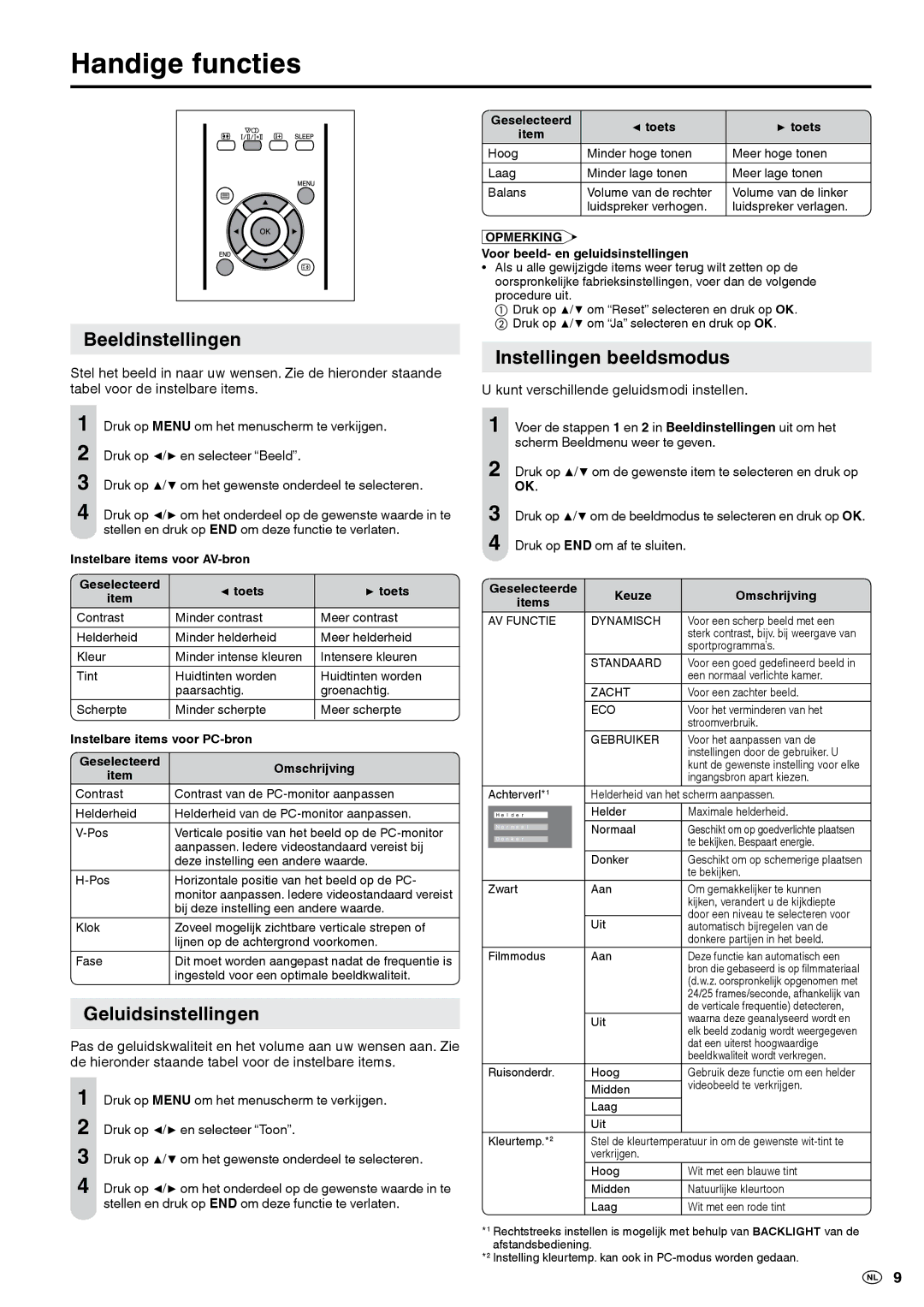 Sharp LC-20S5E-BK, LC-20S5E-WH Handige functies, Beeldinstellingen, Geluidsinstellingen, Instellingen beeldsmodus 