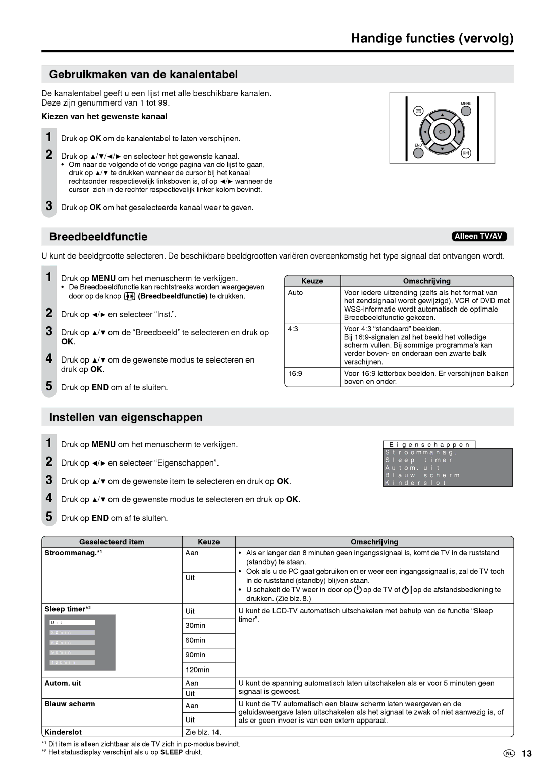 Sharp LC-20S5E-BK, LC-20S5E-WH Gebruikmaken van de kanalentabel, Breedbeeldfunctie, Instellen van eigenschappen 