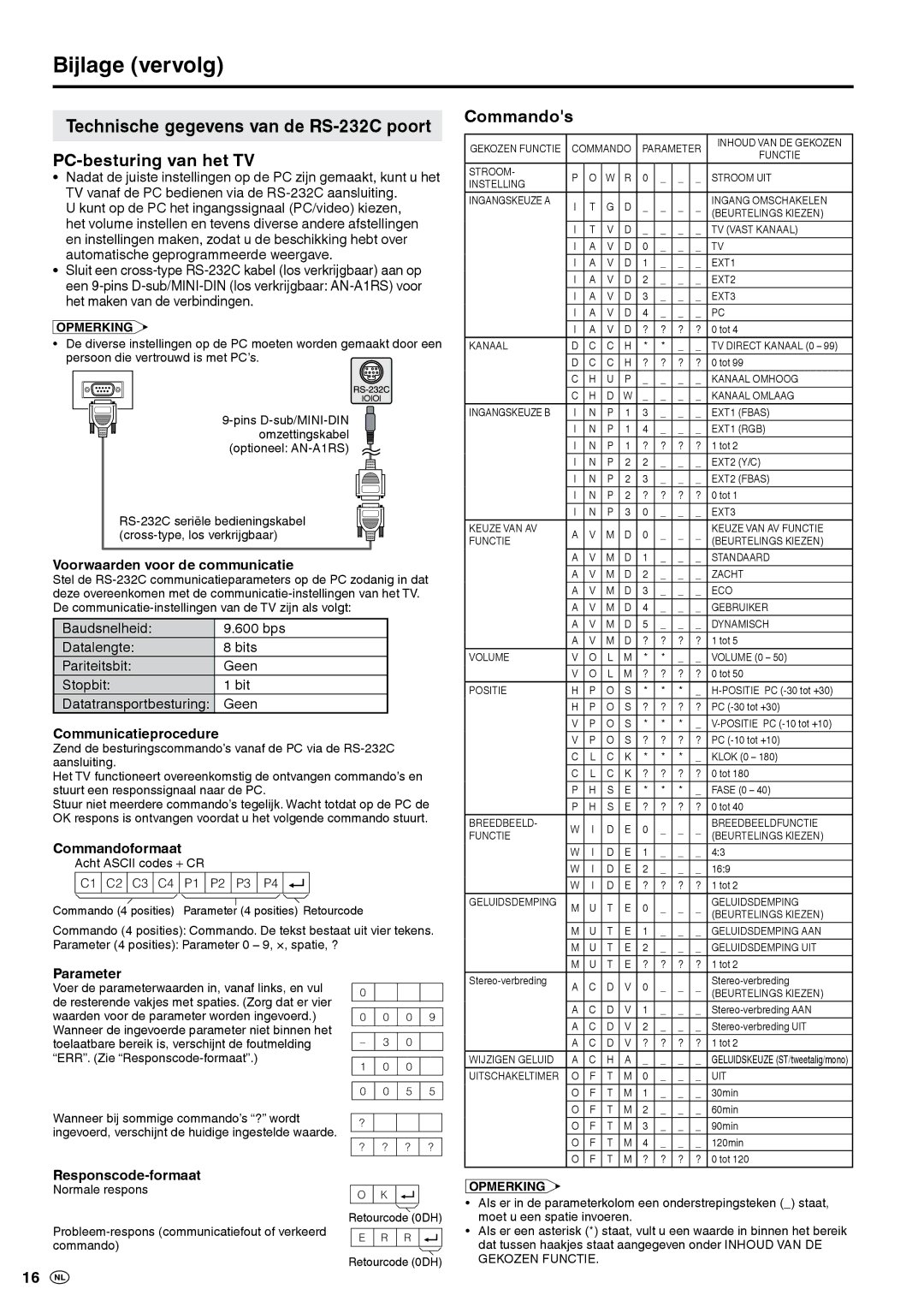 Sharp LC-20S5E-BK, LC-20S5E-WH operation manual Technische gegevens van de RS-232C poort, 16 NL 