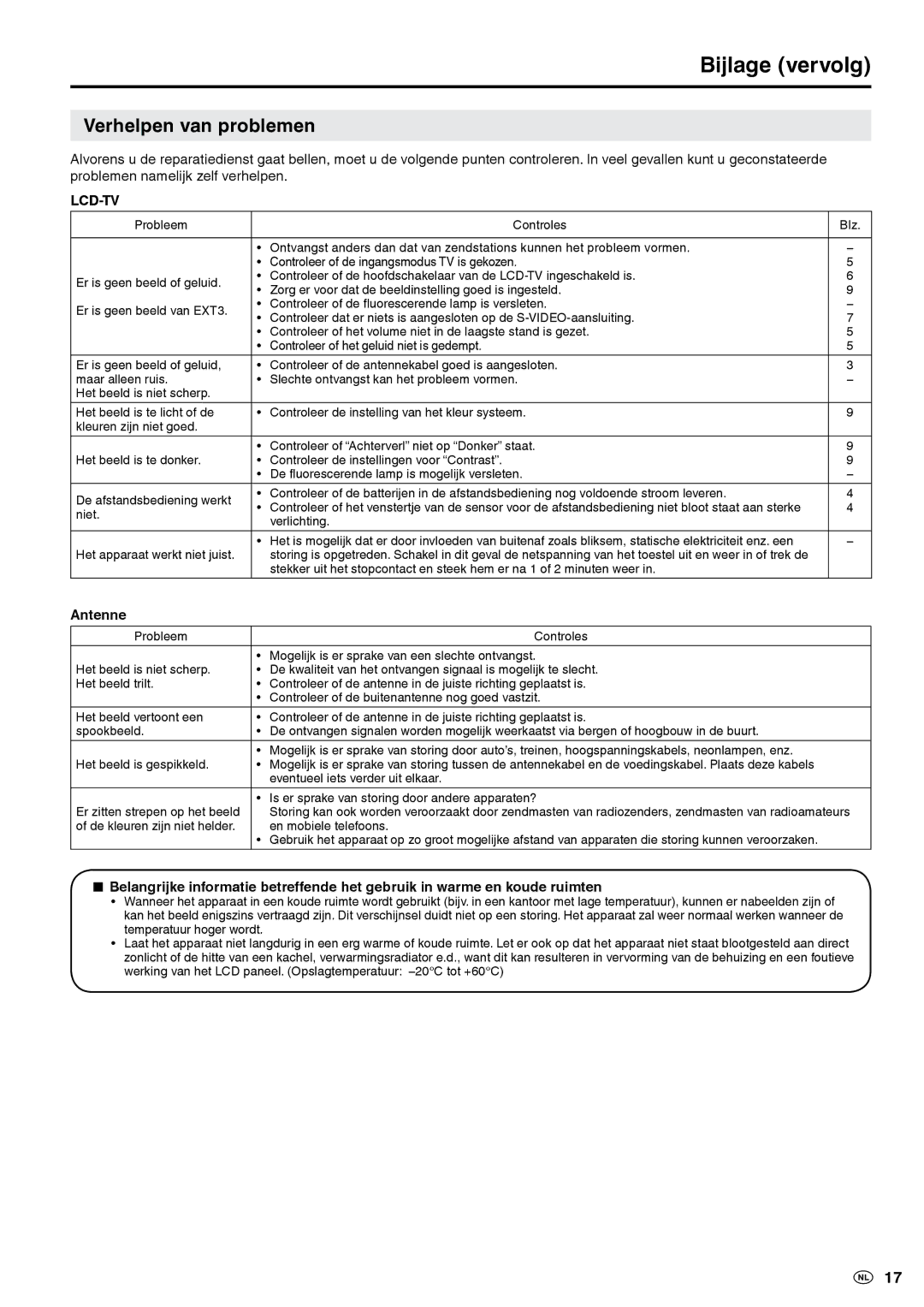 Sharp LC-20S5E-BK, LC-20S5E-WH operation manual Verhelpen van problemen, Antenne 