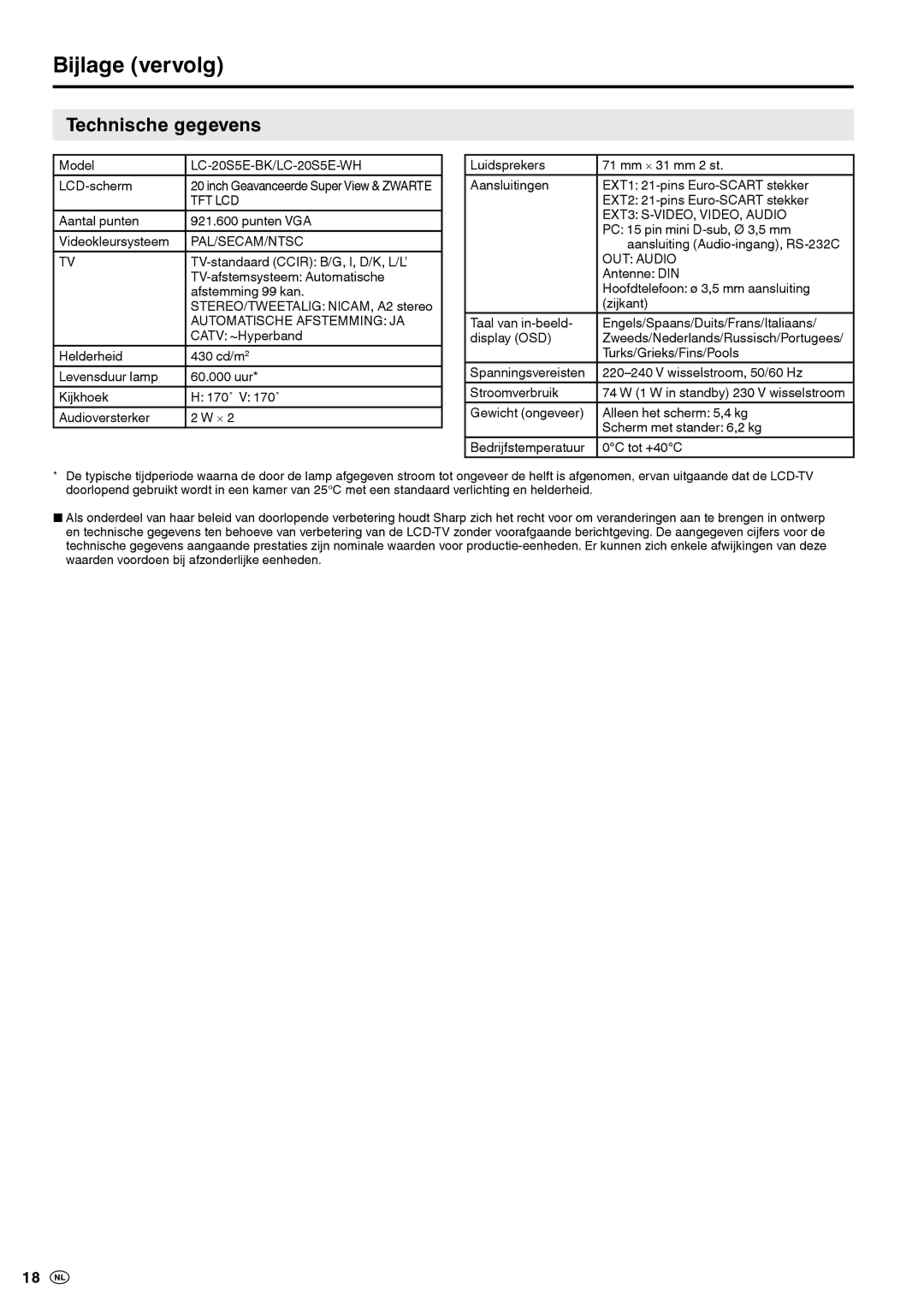 Sharp LC-20S5E-BK, LC-20S5E-WH operation manual Technische gegevens, Pal/Secam/Ntsc 