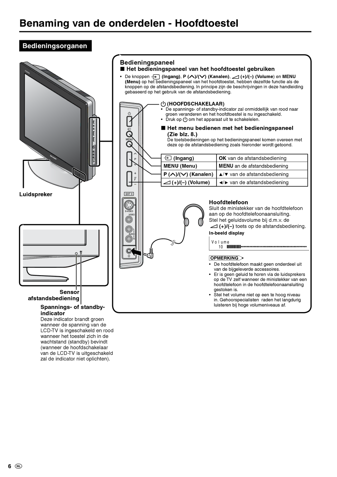 Sharp LC-20S5E-BK, LC-20S5E-WH operation manual Benaming van de onderdelen Hoofdtoestel, Bedieningsorganen 