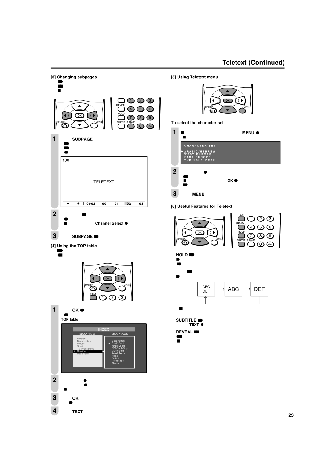 Sharp LC-20SH4X Changing subpages, Using the TOP table, Using Teletext menu To select the character set 