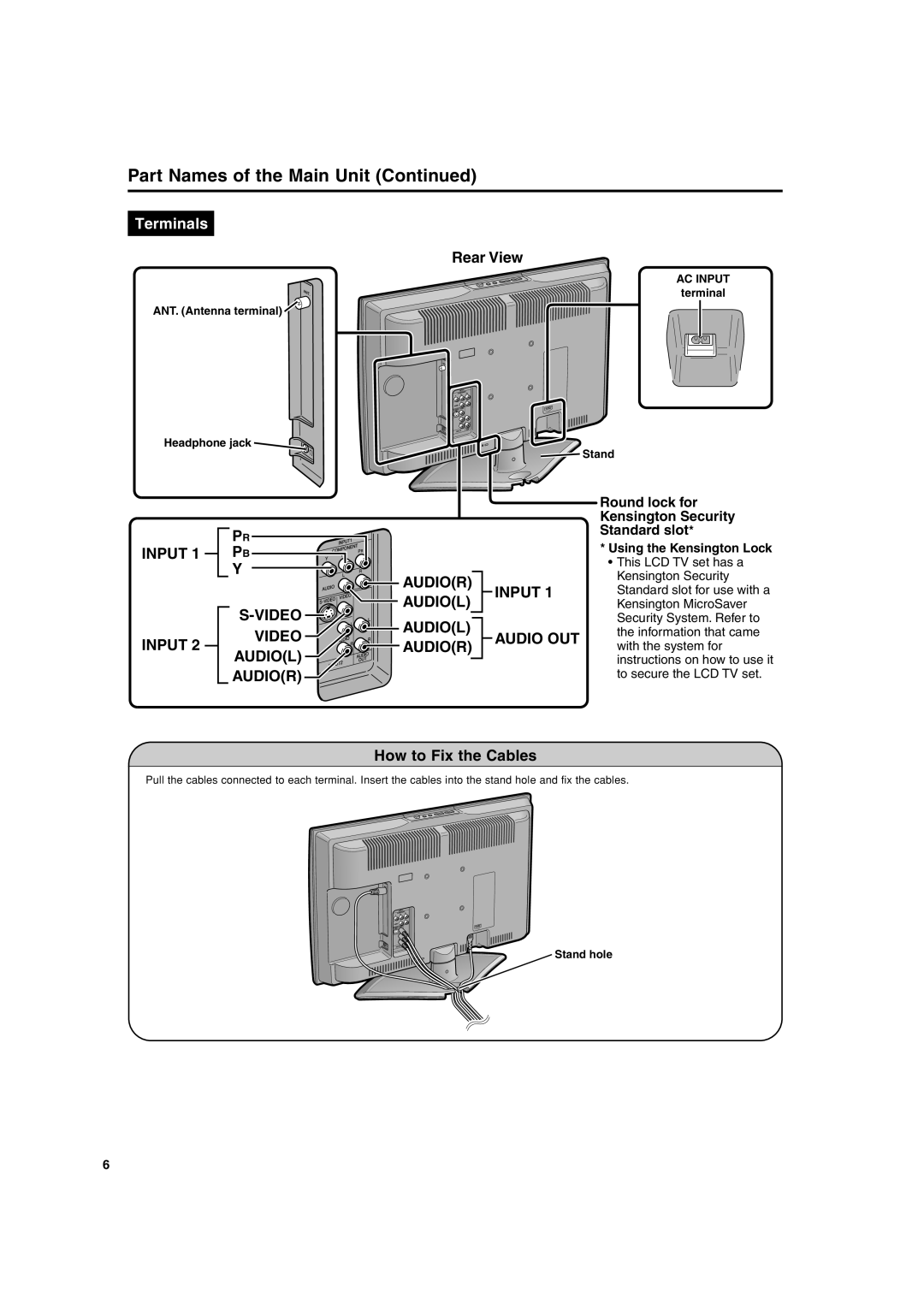 Sharp LC-20SH4X Part Names of the Main Unit, Rear View, Input Audior Video Audiol, Input Audio OUT, How to Fix the Cables 