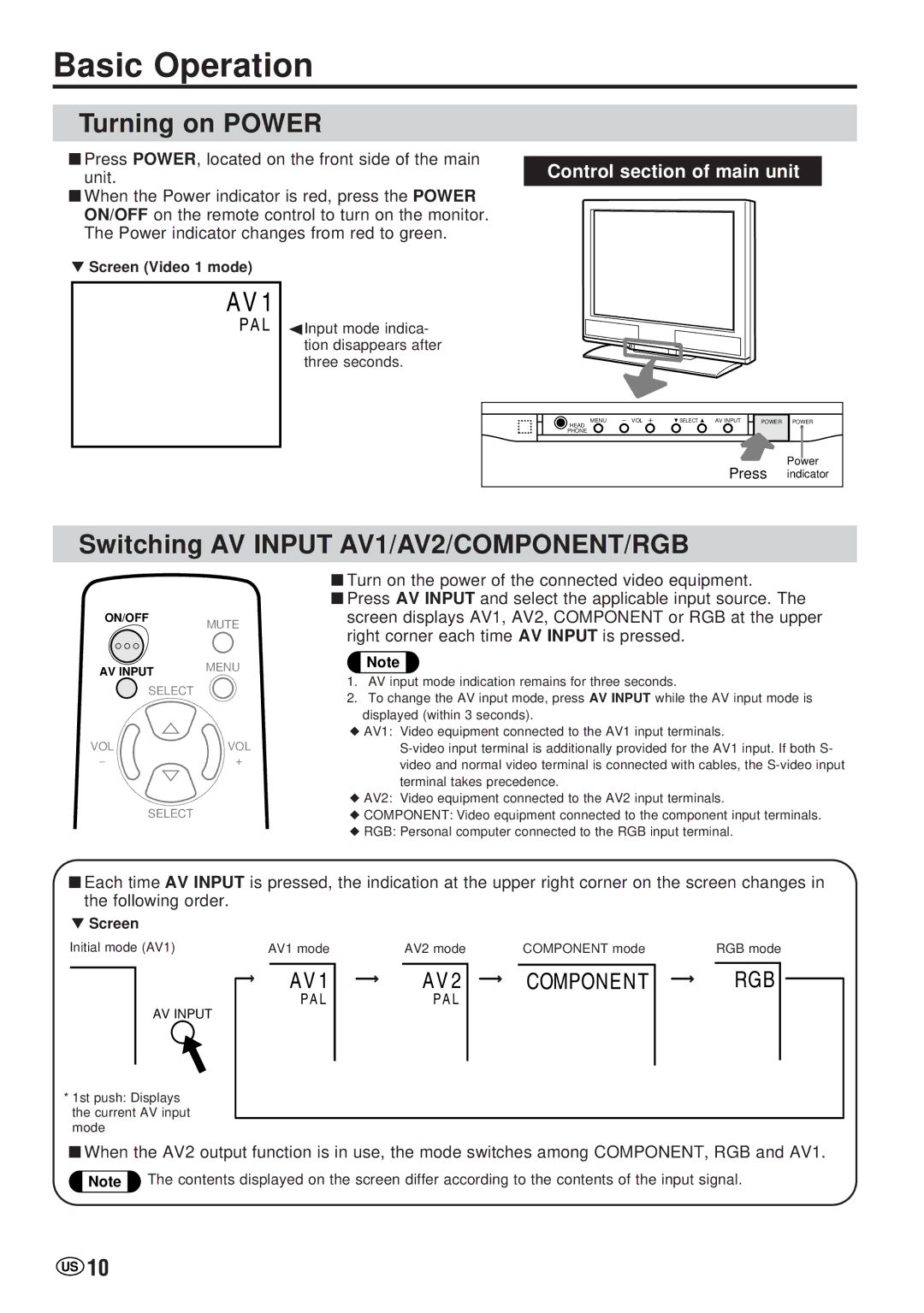 Sharp LC-20VM2 Basic Operation, Turning on Power, Switching AV Input AV1/AV2/COMPONENT/RGB, Control section of main unit 